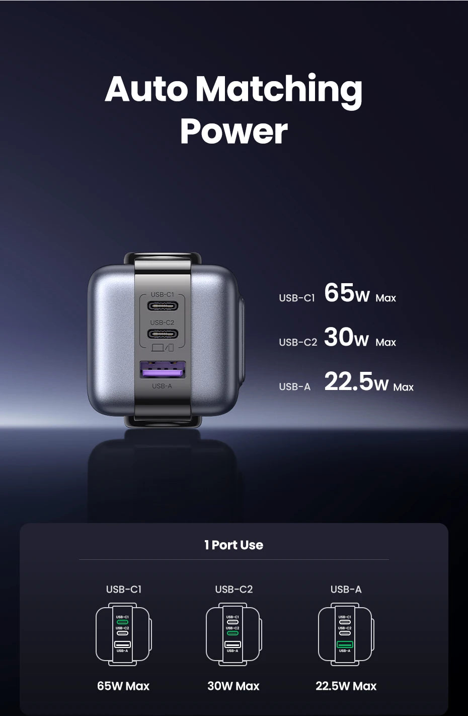 PD Charger - 65W GaN Fast Charger — Uno Robot Edition