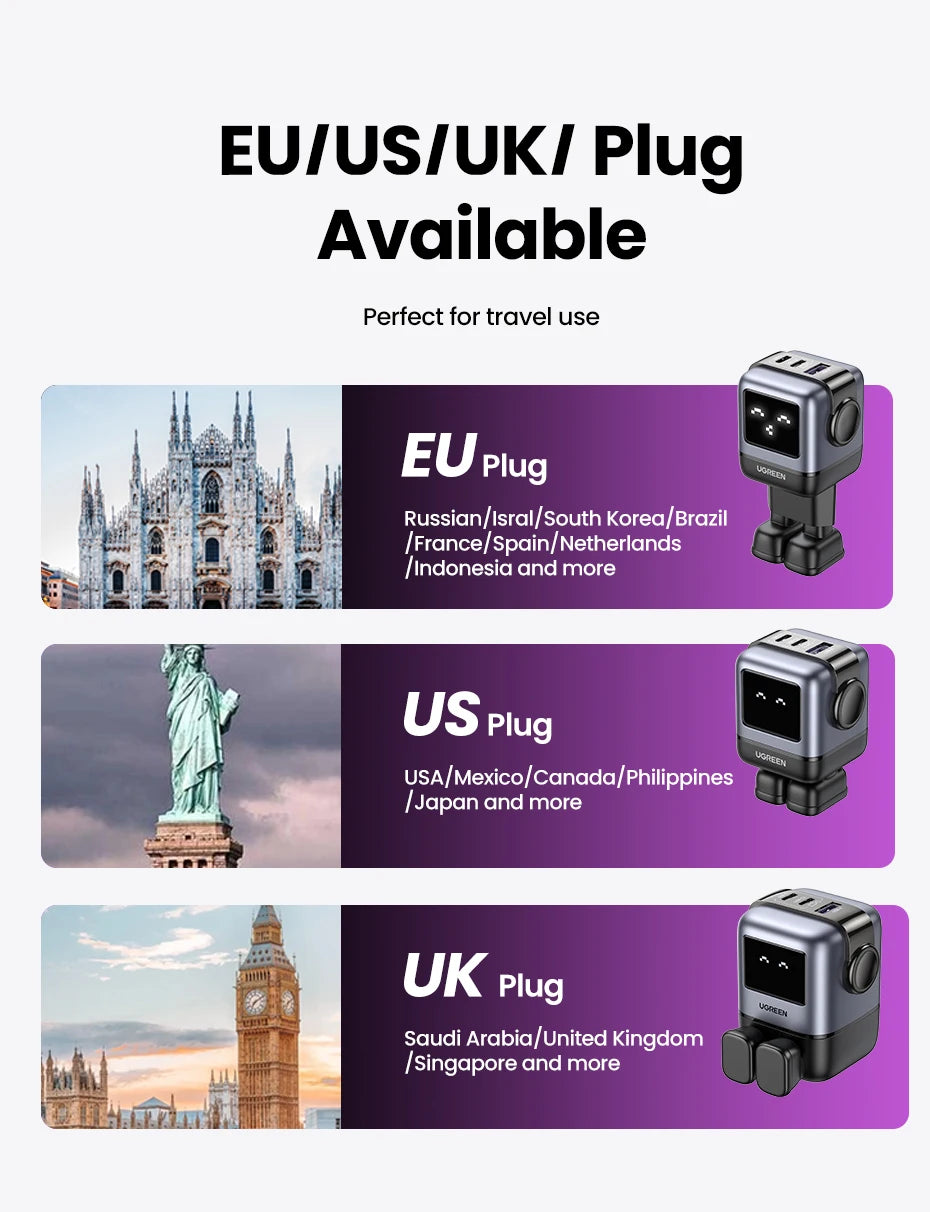 PD Charger - 65W GaN Fast Charger — Uno Robot Edition