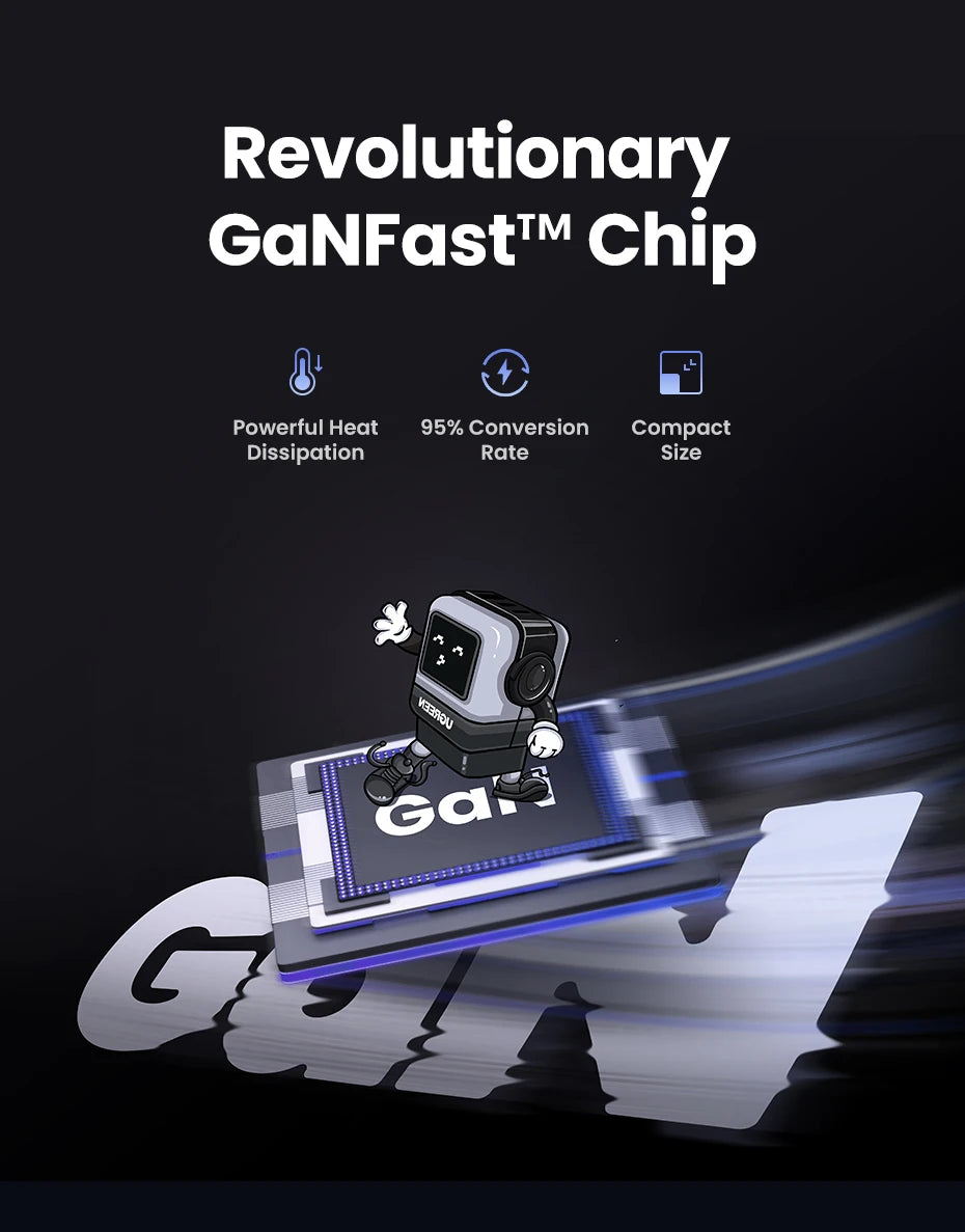 PD Charger - 65W GaN Fast Charger — Uno Robot Edition