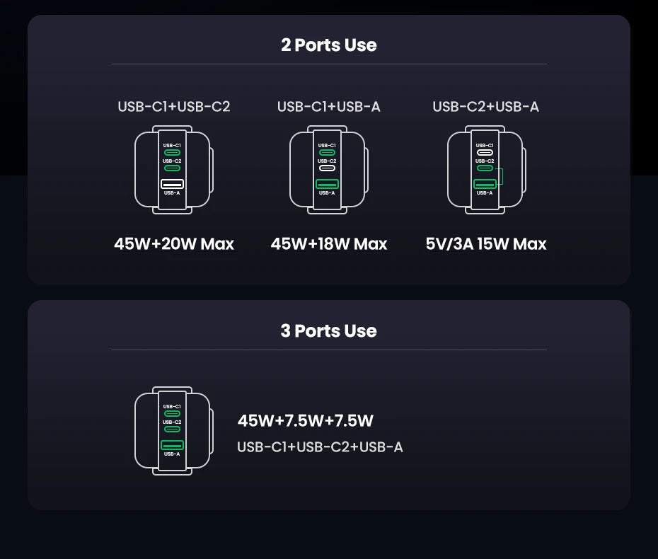 PD Charger - 65W GaN Fast Charger — Uno Robot Edition