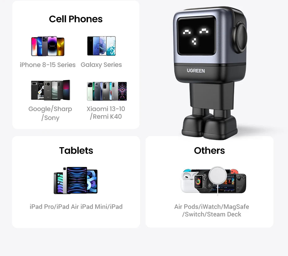 PD Charger - 65W GaN Fast Charger — Uno Robot Edition